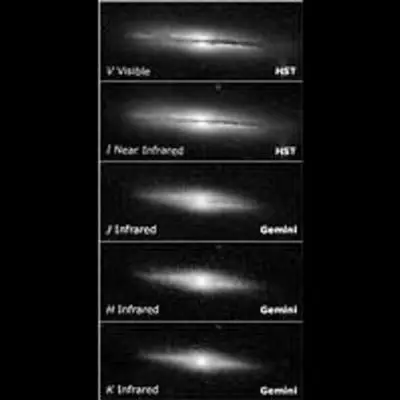 Image Comparison Using Different Filters
