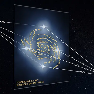 Illustration of Strong Gravitational Lensing