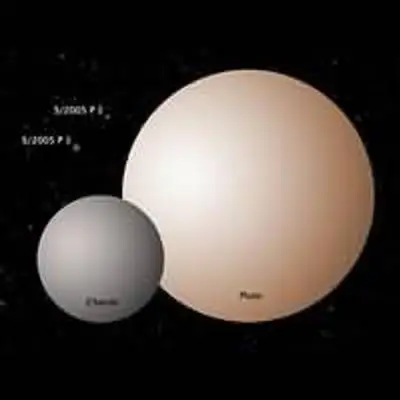 Schematic of the Pluto System