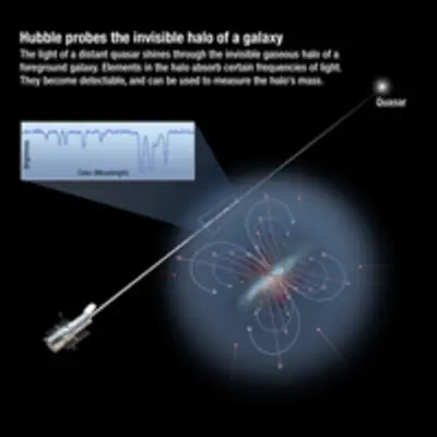 Hubble Probes the Invisible Halo of a Galaxy