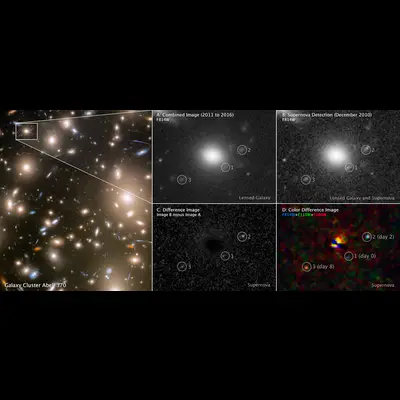 Lensed Supernova in Abell 370