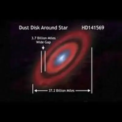 Orbit of HD141569