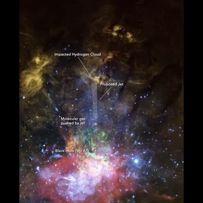 Milky Way Jet