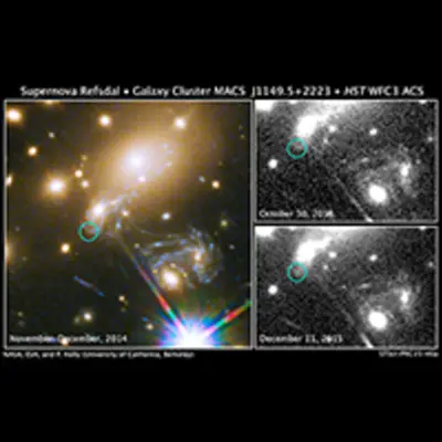 Supernova Refsdal and Galaxy Cluster MACS J1149.5+2223