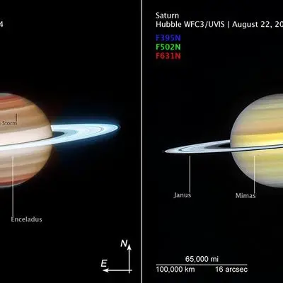 Saturn (Webb NIRCam and Hubble WFC3/UVIS Compass Image)