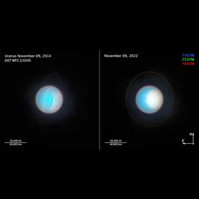 Uranus Compass Image