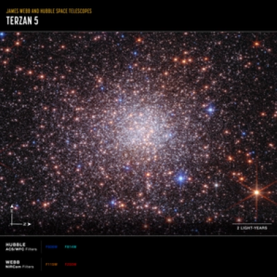 Terzan 5 (Webb and Hubble Compass Image)