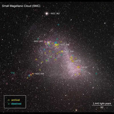 ULLYSES Targets in the SMC Annotated