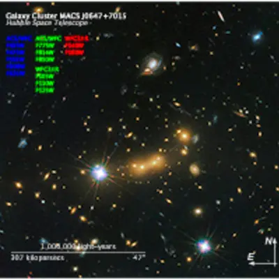 Compass and Scale Image of MACS J0647+7015
