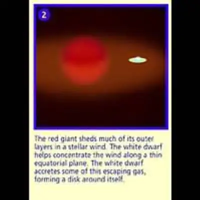 Symbiotic Star Blows Bubbles into Space – Panel 2