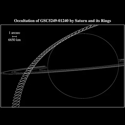 Occultation of GSC5249-01240 by Saturn and its Rings