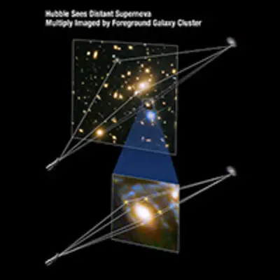 Hubble Sees Distant Supernova Multiply Imaged by Foreground Galaxy Cluster