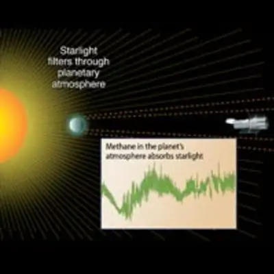 Methane Absorption by the Atmosphere of Extrasolar Planet 189733b