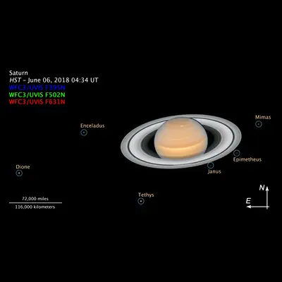 Saturn Compass Image