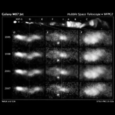 Galaxy M87 Jet (Annotated)