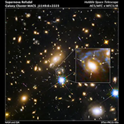 Supernova Refsdal and Galaxy Cluster MACS J1149.6+2223