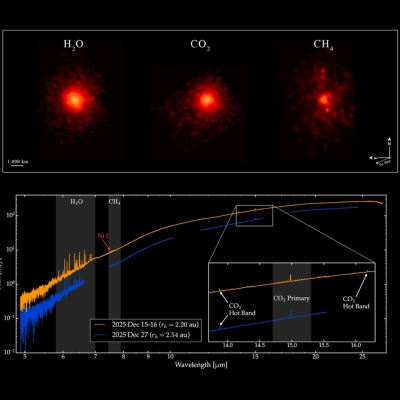 NASA’s Webb Detects Methane on Interstellar Comet 3I/ATLAS