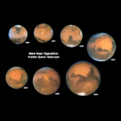Mars Oppositions 1995-2007