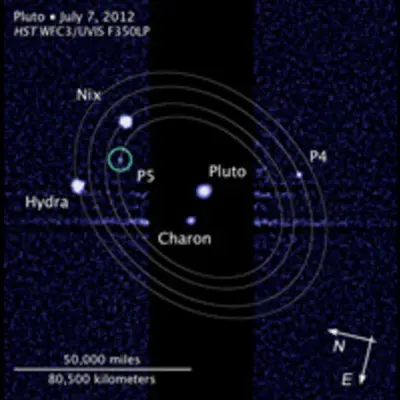 Compass and Scale Image of Pluto