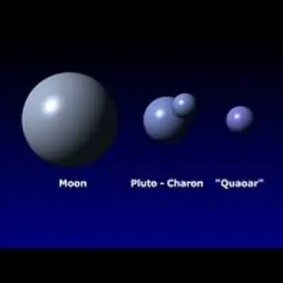 "Quaoar's" Size Compared With Earth's Moon, Pluto, and Charon