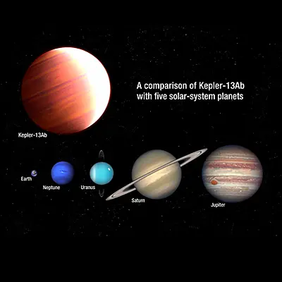 Comparison of Kepler-13Ab with Five Solar-system Planets (Artist's Illustration)