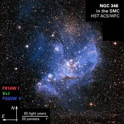 Infant Stars in the Small Magellanic Cloud