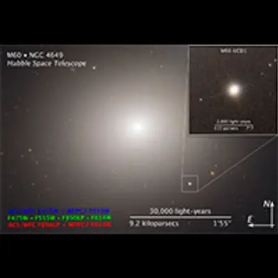 Compass and Scale Image for M60
