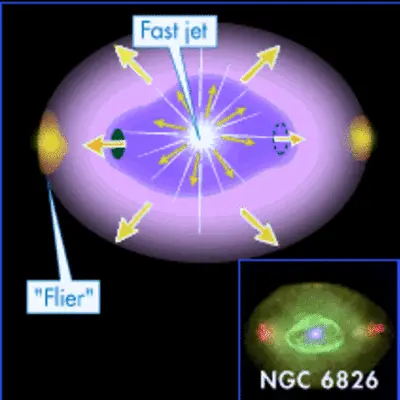 Schematic of NGC 6826