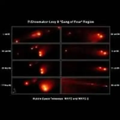 Evolution of the P/Shoemaker-Levy 9 "Gang of Four" Region