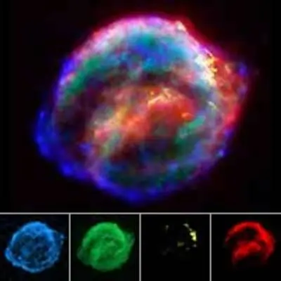 NASA's Great Observatories Provide a Detailed View of Kepler's Supernova Remnant