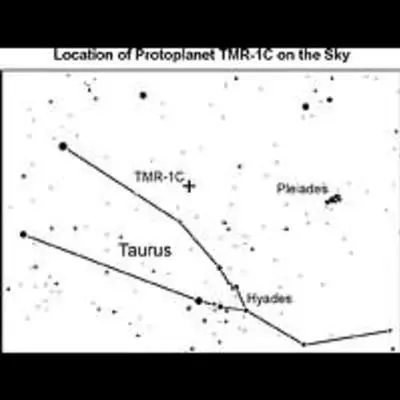 Location of TMR-1C on the Sky