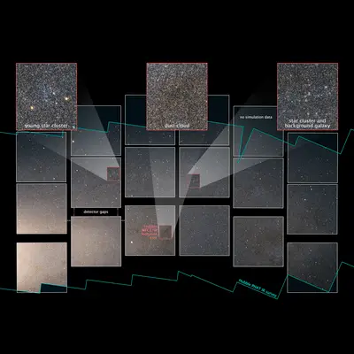 Simulated WFIRST Observation of Andromeda Galaxy with Pullouts (Annotated)