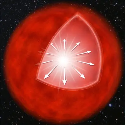 Scenario for a Fast-Evolving Luminous Transient