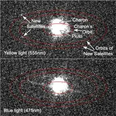 The Pluto system on June 14, 2002