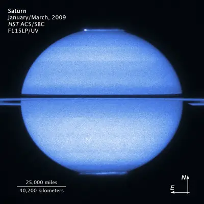 Saturn Compass and Scale
