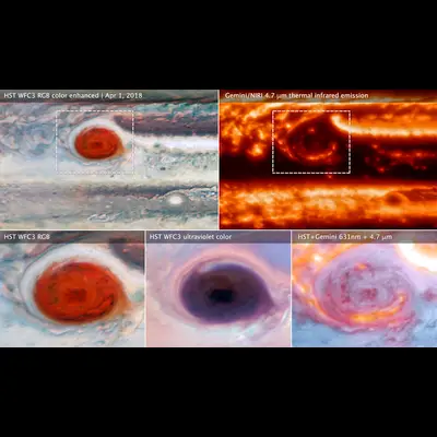 Jupiter's Great Red Spot