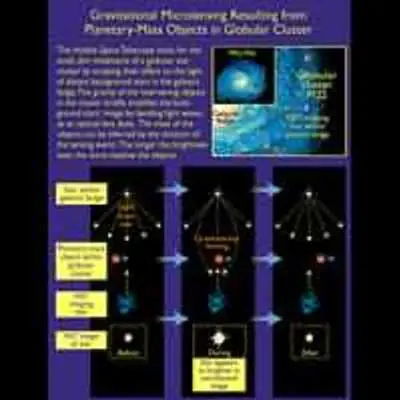 Gravitational Microlensing Resulting from Planetary-Mass Objects in a Globular Cluster