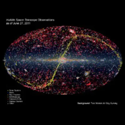All-Sky illustration of all Hubble observations as of June 27, 2011