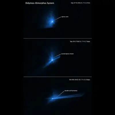Didymos-Dimorphos System After DART Impact
