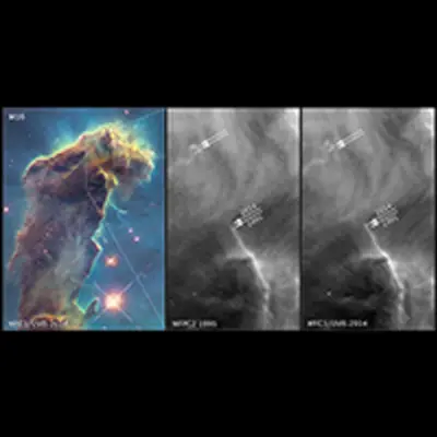 Comparison of Features in 1995 and 2014 Data