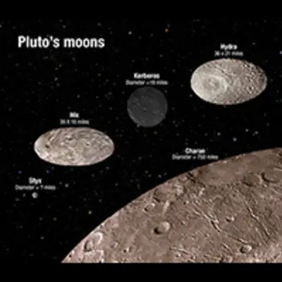 Artist's Illustration of Pluto's Satellites