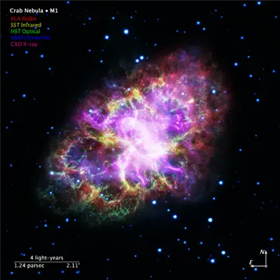 Compass and Scale Image for Crab Nebula