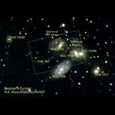 Stephan's Quintet