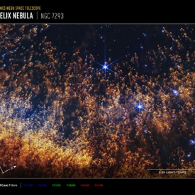 Helix Nebula (NIRCam Compass Image)