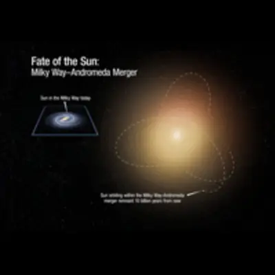 Fate of Sun After Galaxy Collision