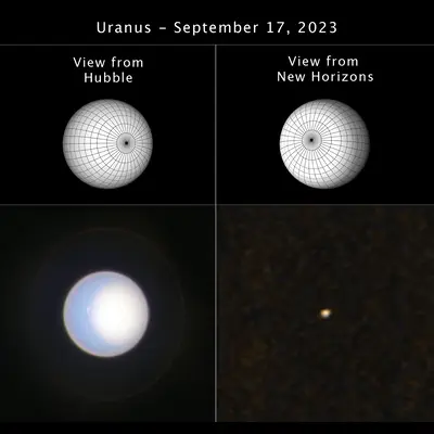 Hubble and New Horizons Views of Uranus