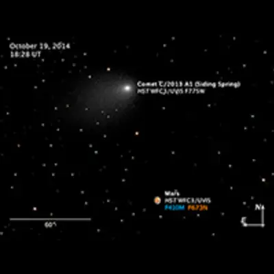 Compass and Scale Image for Mars and Comet C/2013 A1 (Siding Spring)