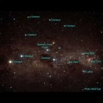 Constellation Centaurus