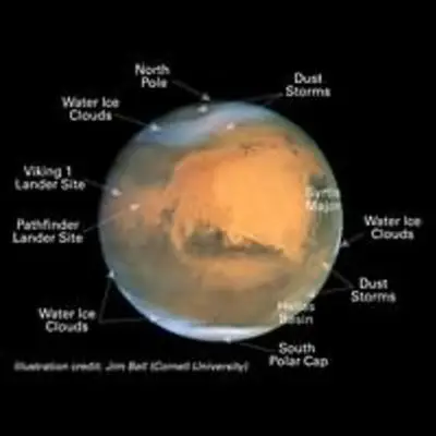 Martian Features Identified