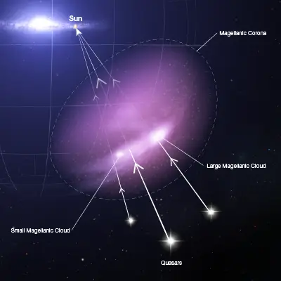 Using Quasars to Map the Magellanic Corona